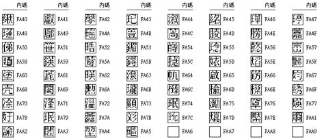 罕見字查詢